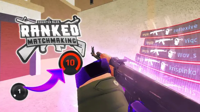 Counter Blox Ranked Matchmaking: CBRM Verification and Ranks